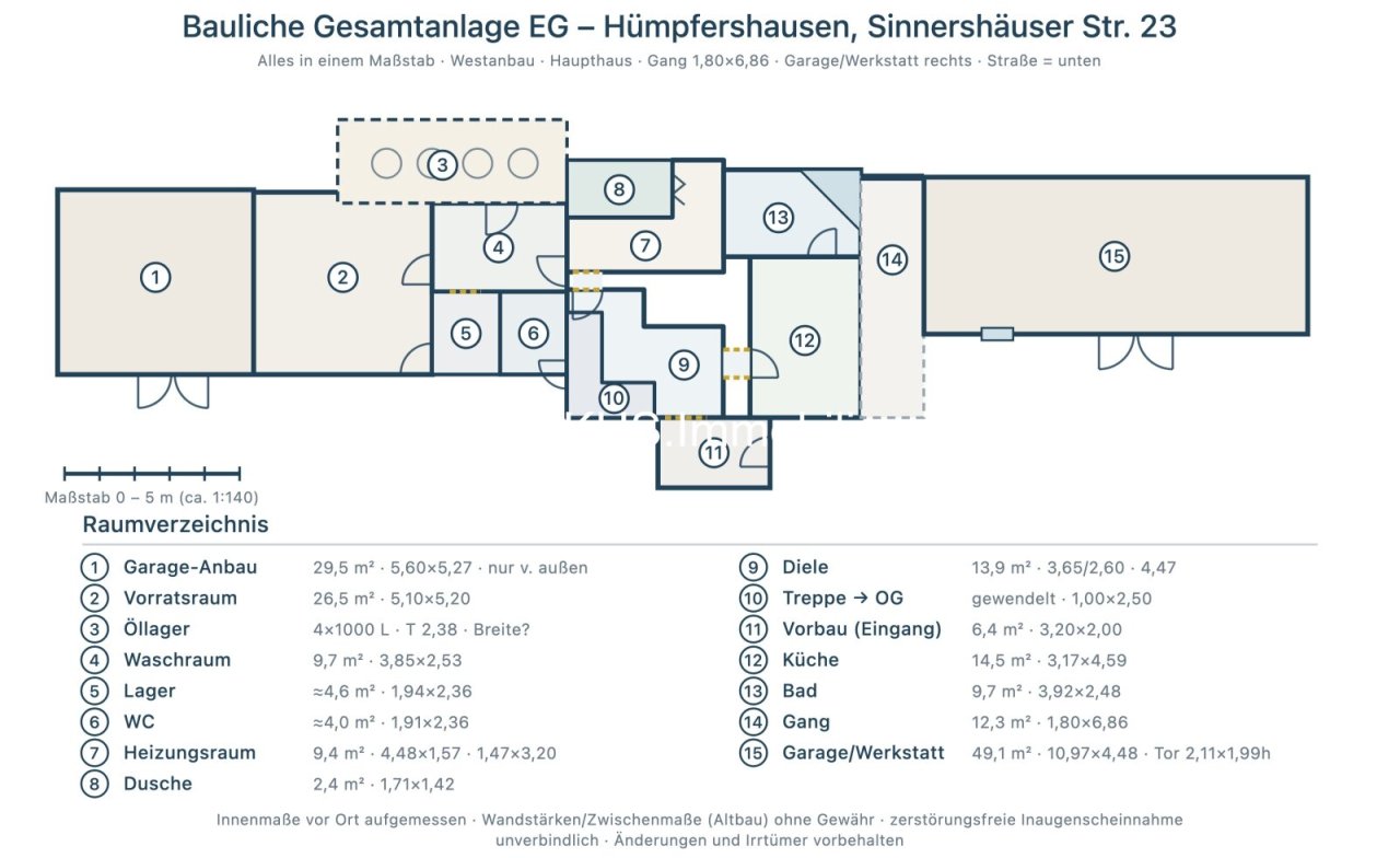 Grundriss EG Gesamtübersicht Hümpfershausen Grundriss EG Gesamtübersicht Hümpfershausen