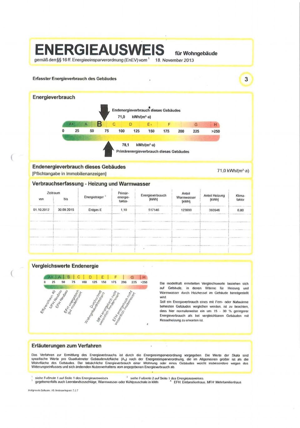 Energieausweis 3