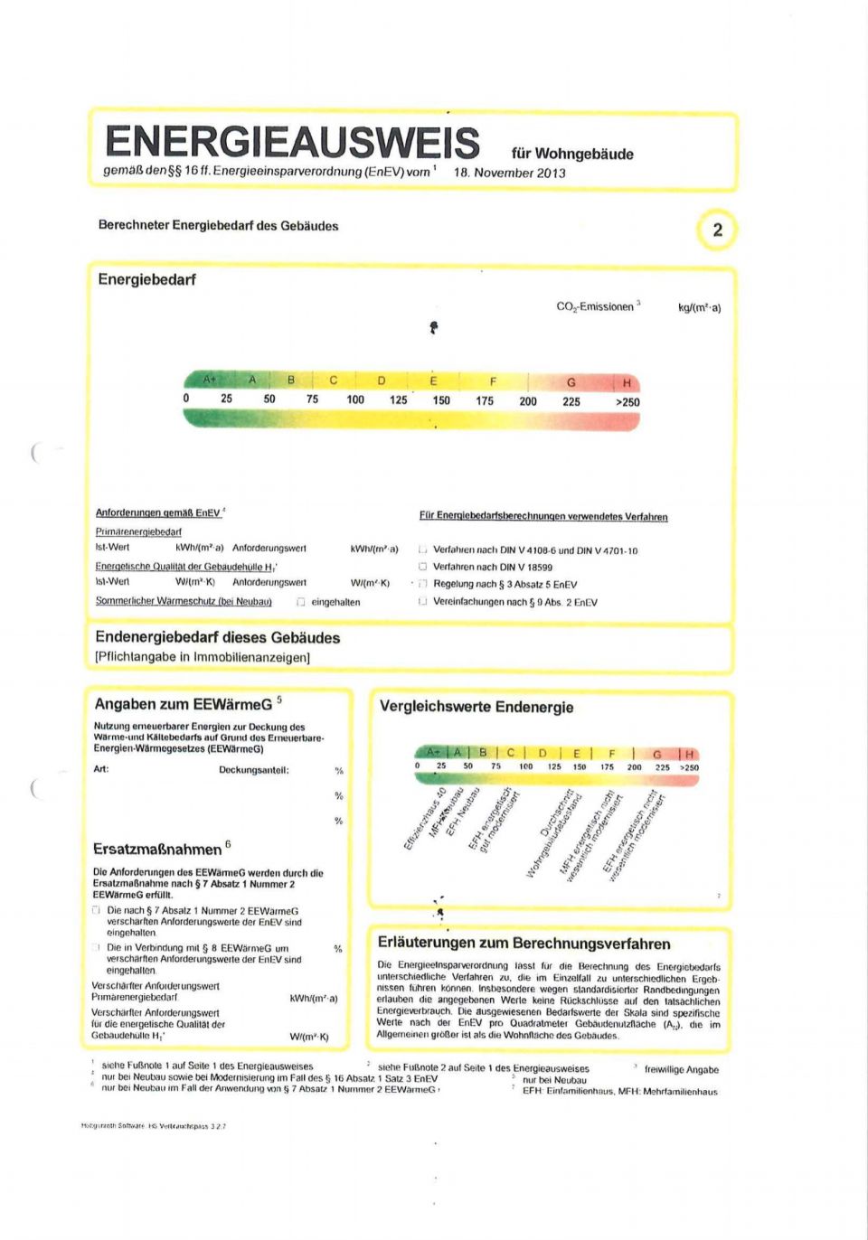Energieausweis 2